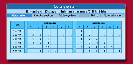 Lotto De System